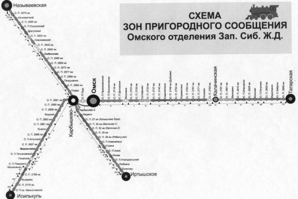 Кракен ссылка прокатис