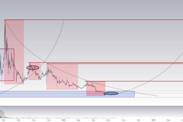 Кракен зеркало krk market com